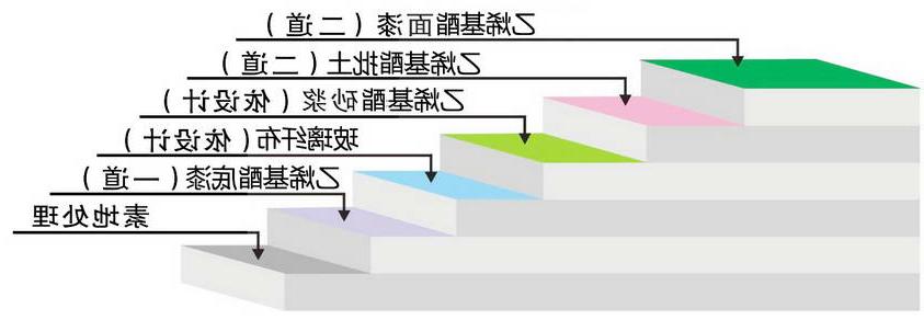 乙烯基酯重防腐1.jpg